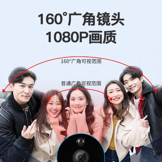 為用戶安全而生，萬(wàn)佳安B1智能門鈴提供全方位安全防護(hù)