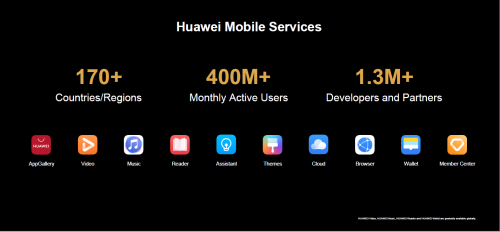 遇見(jiàn)美好 HMS為全球HUAWEI P40系列用戶帶來(lái)超凡體驗(yàn)