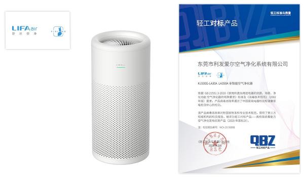 LIFAair 350A榮獲首批具有除病毒能力空氣凈化器優(yōu)勢產品推薦