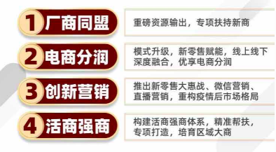 健康廚房成熱勢(shì)，德意千萬資源扶持尋找城市合伙人