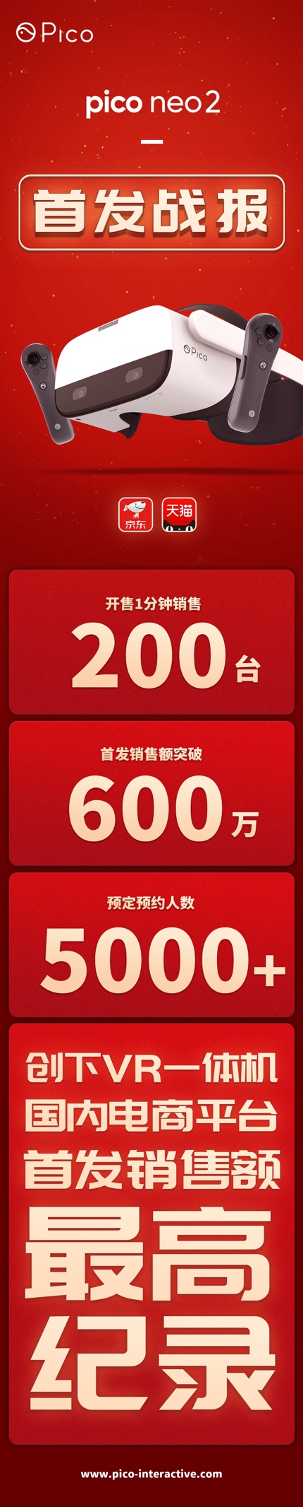 Pico Neo 2 正式開售，首發(fā)銷售額突破600萬