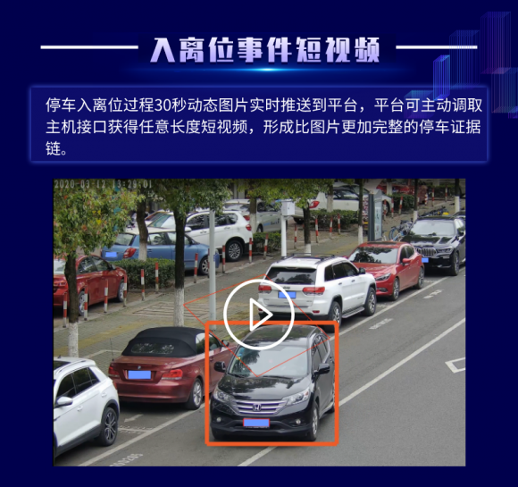 精英路通“多槍高位”落地北京，為居民停車保駕護(hù)航