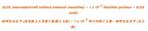 如果無(wú)人機(jī)撞到你的頭上會(huì)怎樣？