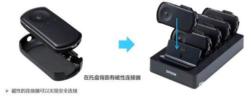 遠程AR協(xié)助 愛普生Epson MOVERIO BT-350不簡單