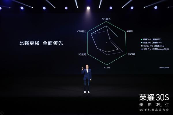 榮耀30S定標旗艦級影像體驗，5G影像競賽進入“芯”階段