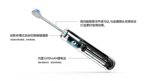 電動牙刷哪個牌子好？巨匠至尊重塑行業(yè)新典范