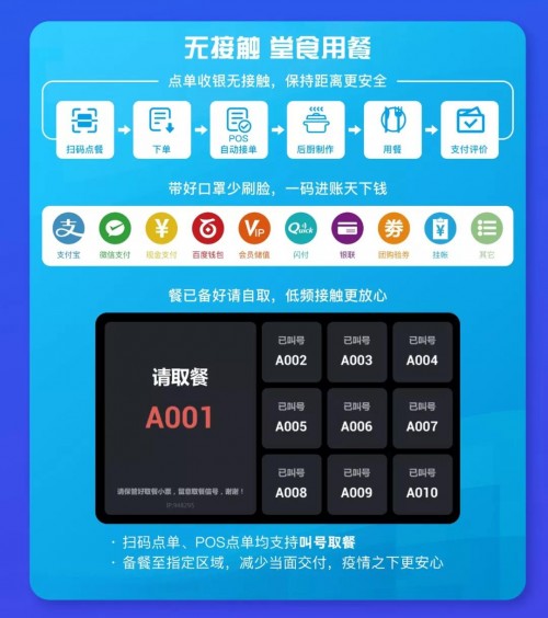 客如云亮相成都新經(jīng)濟發(fā)布會，2020年將全力助推商家數(shù)智化轉(zhuǎn)型