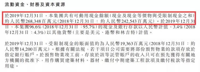 碧桂園財報：手握2683億現(xiàn)金，布局機器人和農(nóng)業(yè)探索第二增長曲線