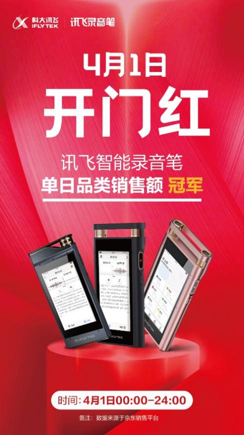 開(kāi)創(chuàng)品類(lèi)先河 科大訊飛智能錄音筆SR701被網(wǎng)友熱捧