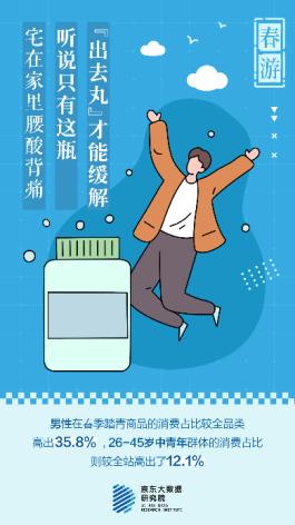 踏青季安全出行選自駕，安全用電選電小二戶外電源