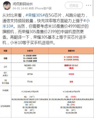 榮耀30S售價2399：首發(fā)麒麟820 5G芯片，性能表現(xiàn)非凡