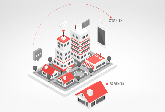 新基建號角吹響，萬佳安智能家居就緒