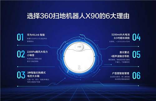 華為與360攜手推掃地機器人，能否成為智能家居新風口？