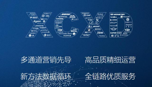 零售電商反擊戰(zhàn)，興長(zhǎng)信達(dá)助力企業(yè)重構(gòu)人貨場(chǎng)打贏戰(zhàn)爭(zhēng)