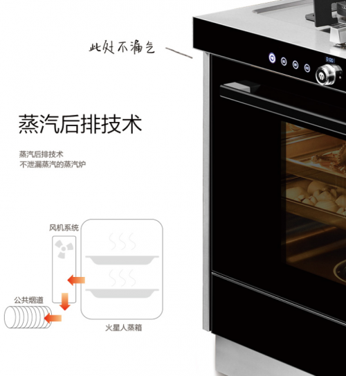 火星人集成灶告訴你：分體式集成灶和一體式集成灶哪個好？