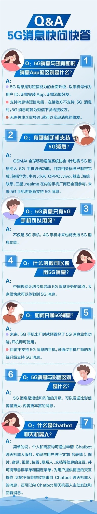 華為宣布6月支持5G消息商用，微信是不是危險(xiǎn)了？ 