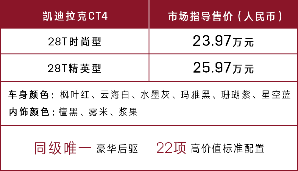 配圖1：新美式風(fēng)尚后驅(qū)轎車(chē)凱迪拉克CT4率真上市，售價(jià)23.97-25.97萬(wàn)元.jpg