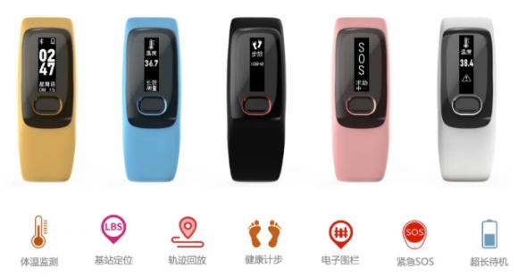 長(zhǎng)虹控股公司整合資源，推出5G智能測(cè)溫手環(huán)