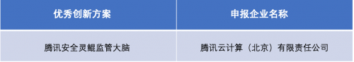 騰訊安全靈鯤監(jiān)管大腦入選“2019年度中國(guó)互聯(lián)網(wǎng)優(yōu)秀創(chuàng)新解決方案”名單
