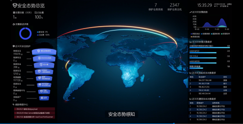 騰訊專有云SOC全新升級(jí)，助力企業(yè)安全管理降本增效