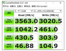 說到極致、好用的高端本，通過雅典娜計劃認證的YOGA S940給您“示范一波”