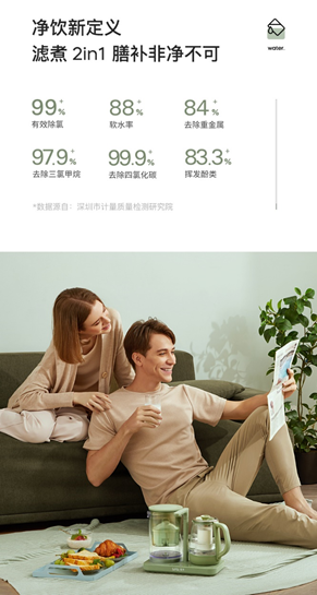 90后陷入脫發(fā)危機竟然和水有關(guān)？拯救者萊卡mini養(yǎng)生凈飲機來啦！