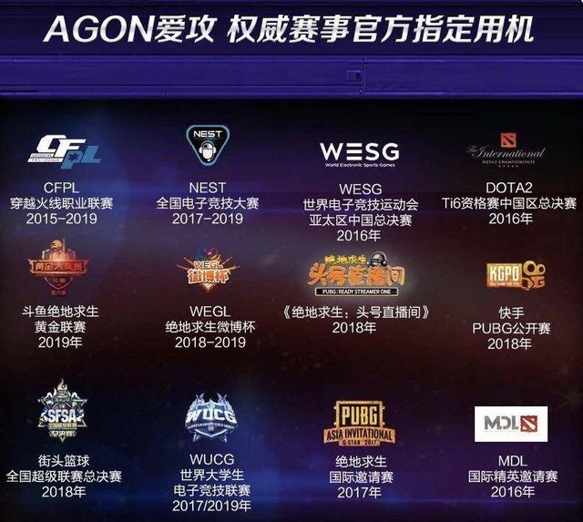 榮耀加冕！2019年度AOC電競顯示器全球銷量排名第一
