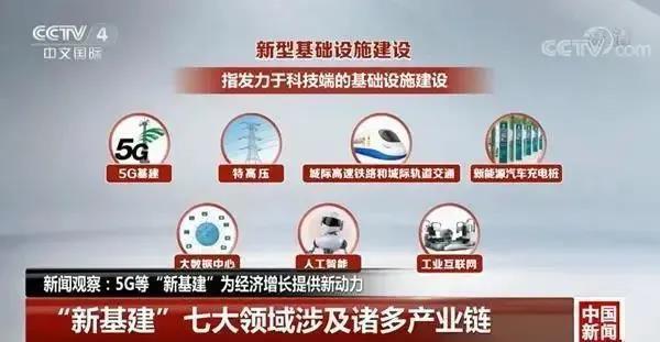 活動(dòng)丨“新基建、新數(shù)據(jù)、新服務(wù)”產(chǎn)業(yè)獨(dú)角獸在線沙龍4月15日即將開(kāi)啟
