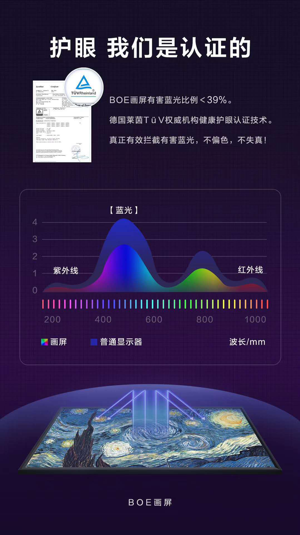 BOE畫(huà)屏熱學(xué)節(jié)，讓家長(zhǎng)擺脫“伴讀書(shū)童”