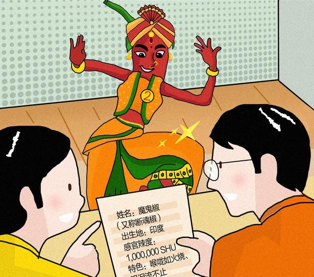 如何PICK最心宜的辣椒，華為云有妙招