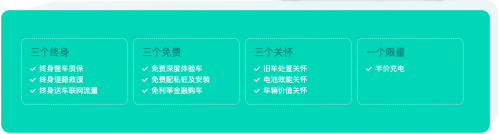 新能源購車優(yōu)惠政策延續(xù)，十大用戶權(quán)益加持 購買一輛愛馳U5究竟能省多少錢？