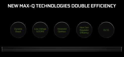 游戲本的福音，GeForce SUPER系列筆記本上線在即