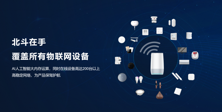 從“云-霧-端”實現(xiàn)萬物互聯(lián)——乙辰科技發(fā)布AloT物聯(lián)網(wǎng)解決方案