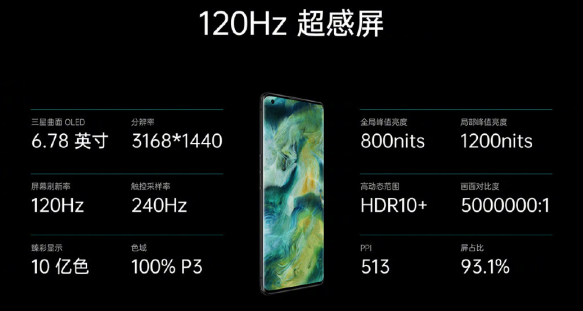 OPPO Find X2發(fā)布，智云助力ColorOS影像創(chuàng)作