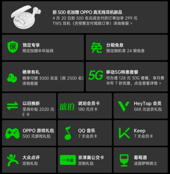 OPPO Ace2 4月20日正式開售，每天只需5元