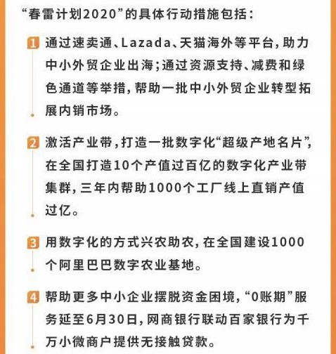 助力中小企業(yè)復(fù)工復(fù)產(chǎn)，阿里、蘇寧再加碼
