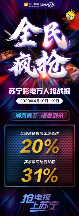 大屏巨幕成蘇寧418搶購熱門，在家看影院成風潮