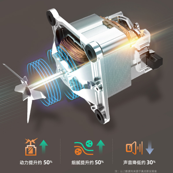 新晉育兒神器：奧克斯多功能破壁機