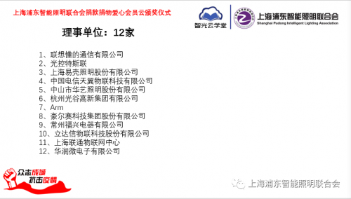 眾志成城、抗擊疫情，智能照明聯(lián)合會(huì)捐款捐物愛(ài)心會(huì)員云頒獎(jiǎng)儀式成功舉行
