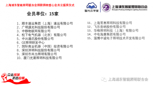 眾志成城、抗擊疫情，智能照明聯(lián)合會(huì)捐款捐物愛(ài)心會(huì)員云頒獎(jiǎng)儀式成功舉行