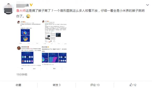 魯大師年報失誤，觸動了誰的蛋糕？