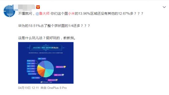 魯大師年報失誤，觸動了誰的蛋糕？