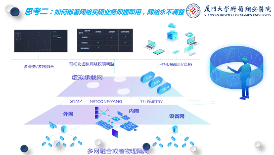 銳捷極簡XS系列網(wǎng)絡(luò)新品發(fā)布數(shù)據(jù)中心戰(zhàn)略全面升級