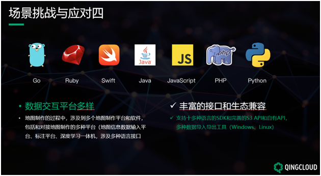 QingStor對(duì)象存儲(chǔ)在無(wú)人駕駛高精度地圖的場(chǎng)景實(shí)踐
