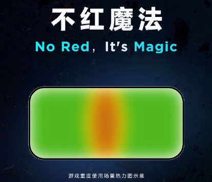 要做手機圈的“游戲手柄”？拯救者電競手機放出全新海報