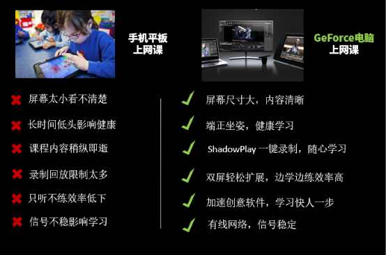超過兩億學生急需，GeForce 電腦助力在線教育