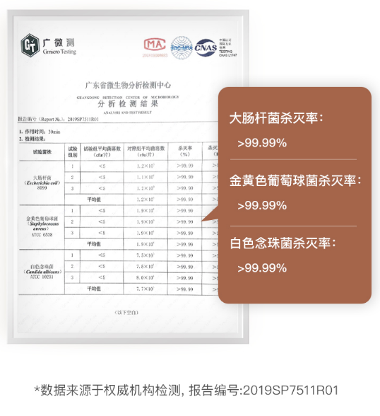 春季腸胃疾病高發(fā)，用法格果蔬清洗機把好“入口關”