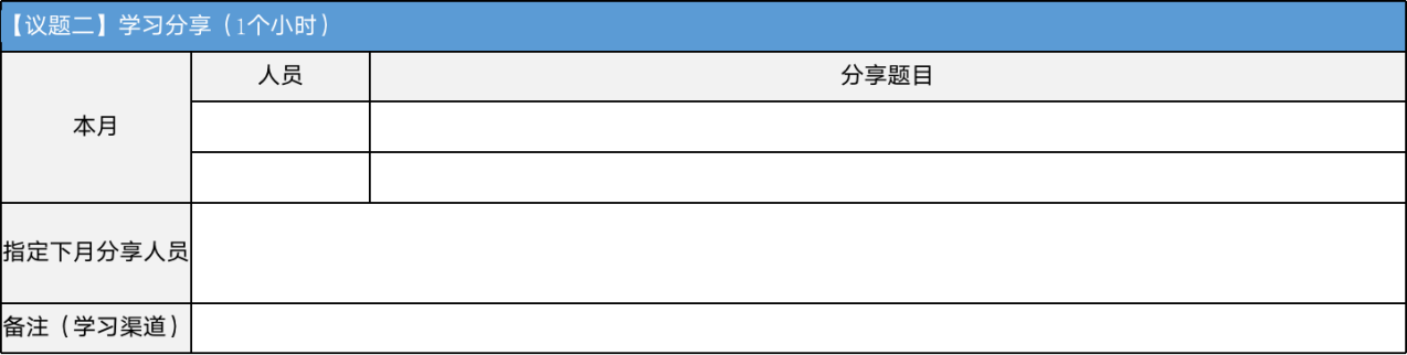 2年將年?duì)I收規(guī)模做到1000多萬(wàn)，中小企業(yè)怎樣做好知識(shí)管理？