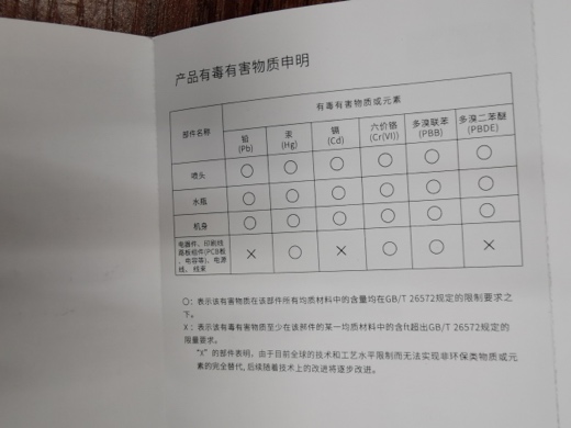 家用消毒液制作機(jī)大比拼 小米有品小恬VS氫子貓開箱測(cè)評(píng)