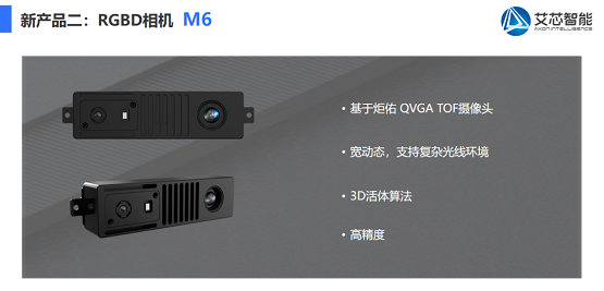 炬佑智能與艾芯智能達(dá)成戰(zhàn)略合作：將持續(xù)開發(fā)3D ToF傳感芯片和整體解決方案